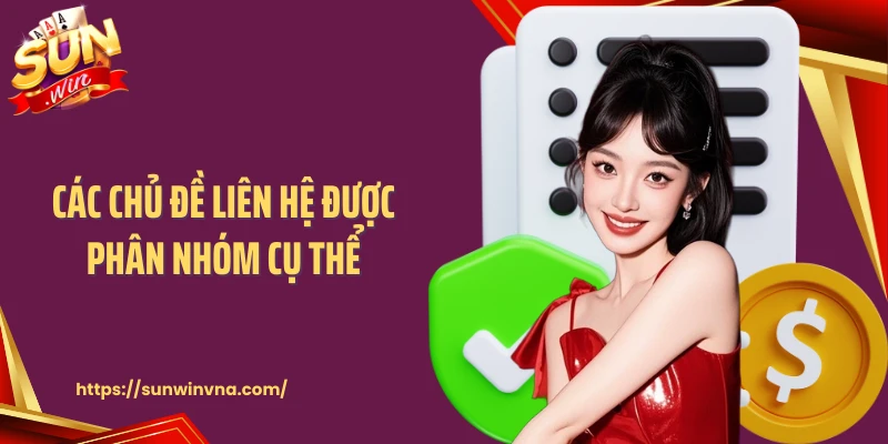 Các chủ đề liên hệ được phân nhóm cụ thể